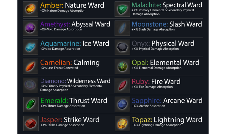 New World Gem Effects - New World Fans